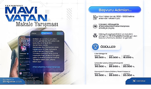 TEKNOFEST’te Mavi Vatan Ruhunu Keşfetmeye Hazır mısın?