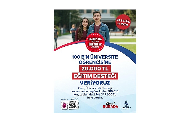 Genç Üniversiteli Desteği’ne Başvurular 23 Eylül’de Başlıyor