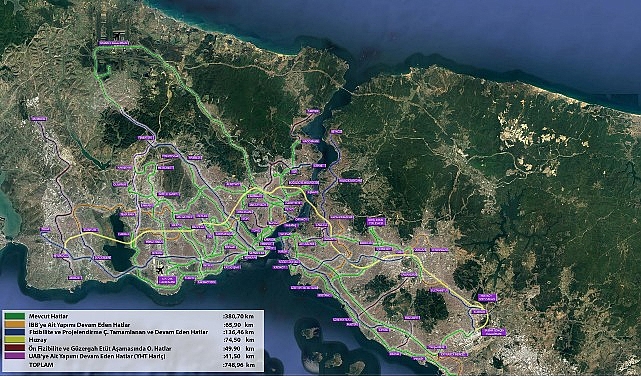 İstanbul’da Raylı Sistemler Güçlenerek Büyüyor