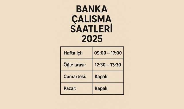 Tüm Bankaların Çalışma Saatleri 2025 (Güncel Liste)