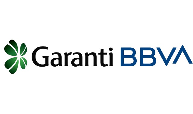 Garanti BBVA Çalışma Saatleri 2025 (Güncel Rehber)