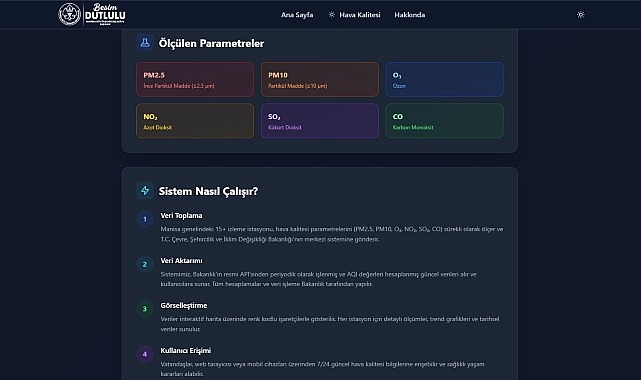 Manisa’nın Nefesi Artık Akıllı Sistemle Anlık İzleniyor!
