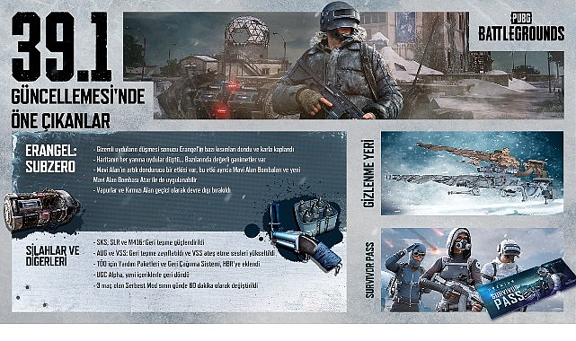 PUBG: BATTLEGROUNDS, Sizi “Erangel: Subzero”nun Buz Tutmuş Savaş Alanlarına Çağırıyor