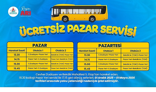 Nevşehir’de Ücretsiz Pazar Servisi Uygulamasında Güncelleme